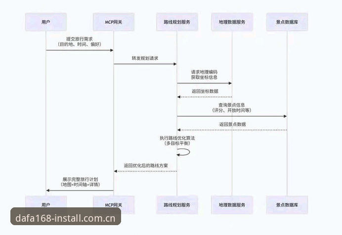 大发168最新版本 大发168APP 2025版深度评测:从入口到体验的全方位解析